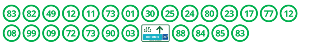 Knooppunten Friese Kust en Lauwerszee